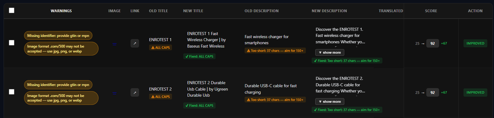 Before and after feed optimization results