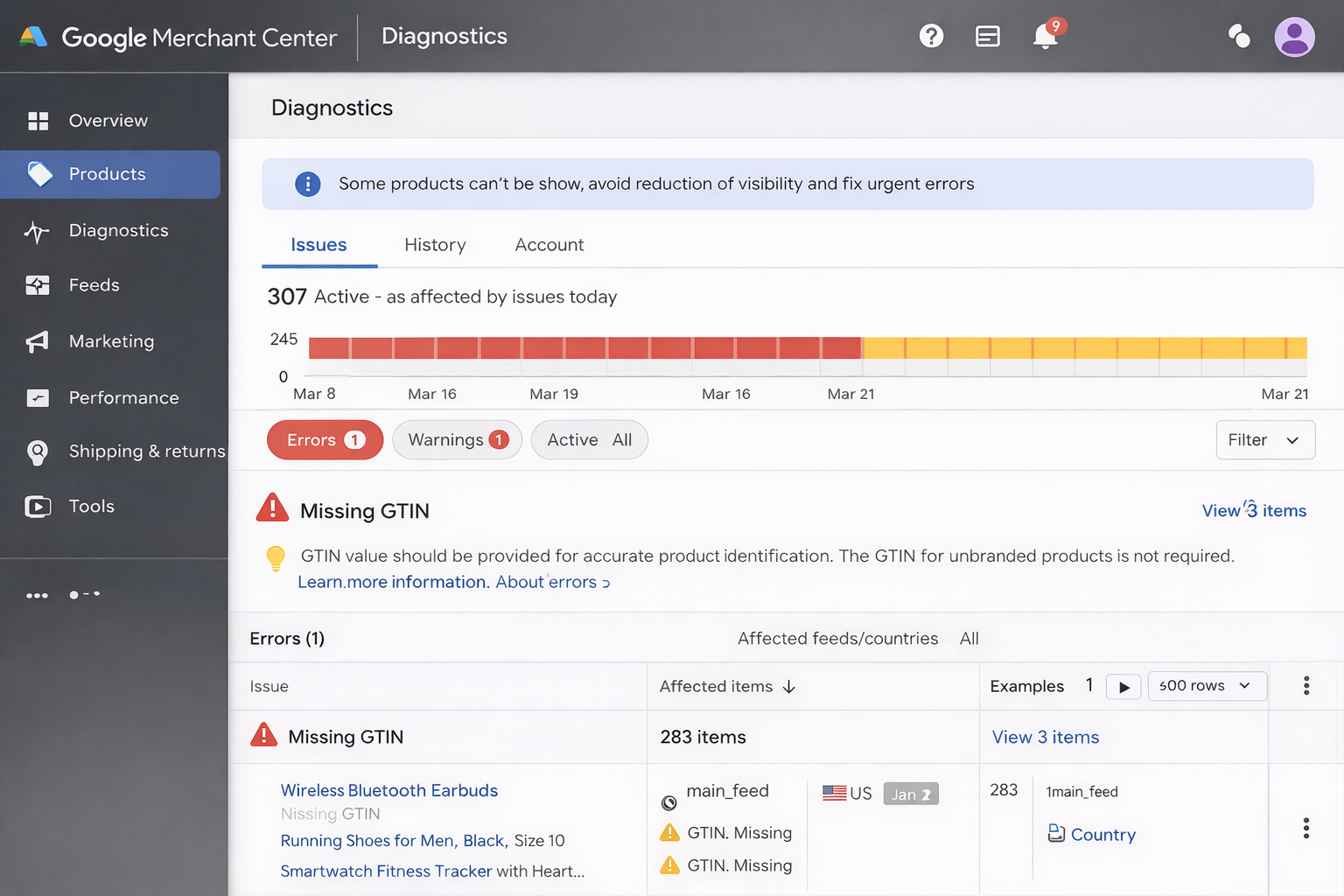 Missing GTIN in Google Merchant example